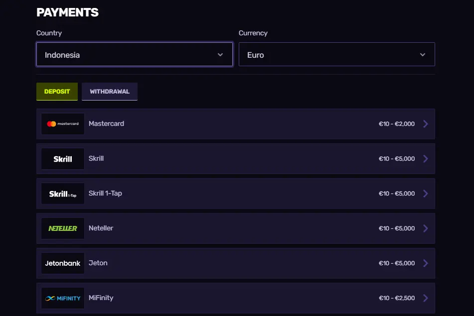Payment Methods at Sportuna Casino
